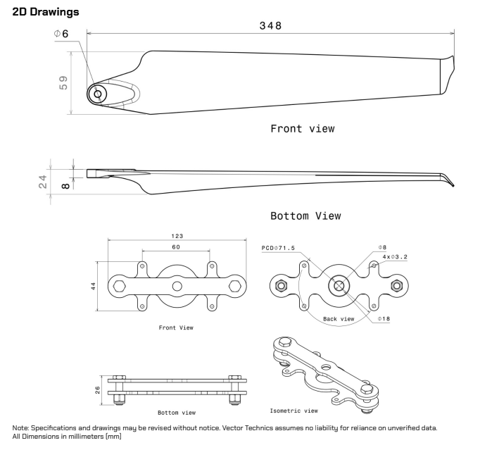 3010 PRO Propeller Front, Bottom &amp; Mount Views