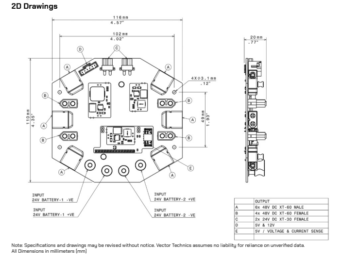 Powercore MK2 PDB 2D Drawing